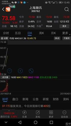 河鋼股份,你多次向大家表明你是一只垃圾股,很有耐心。順便告訴你個(gè)秘密,我已經(jīng)賣了