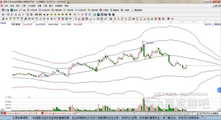 無人機概念高人氣龍頭股新興裝備、賽微電子,無人機概念龍頭股收藏