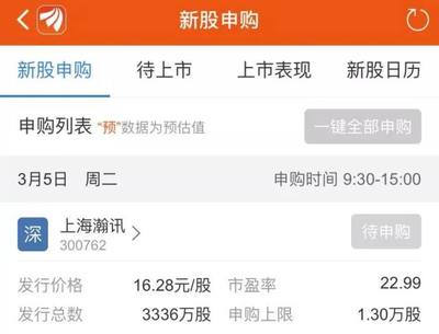 13萬頂格申購上海瀚訊，敬請投資者注意！